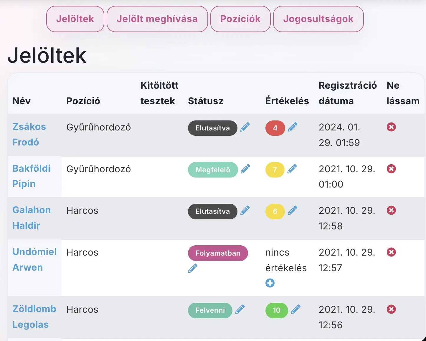Jelöltkezelés